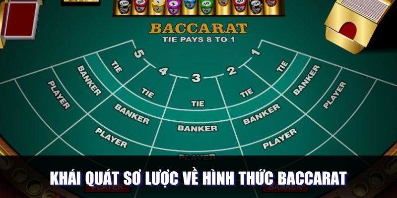 Khái quát sơ lược về hình thức Baccarat